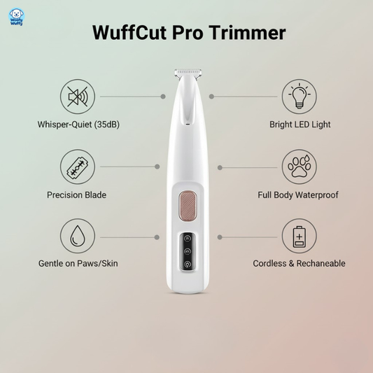 WuffCut Pro - Woofy Wuffy™
