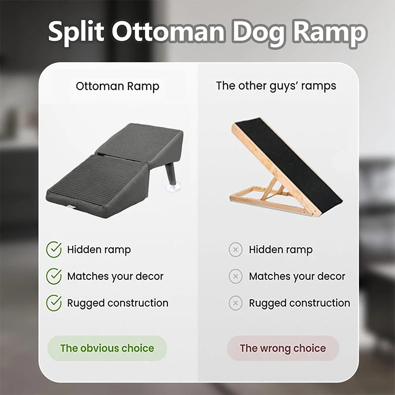 Convertible Pet Ramp & Stairs- Woofy Wuffy™