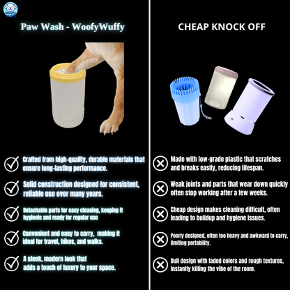 Woofy Paw Wash - Woofy Wuffy™