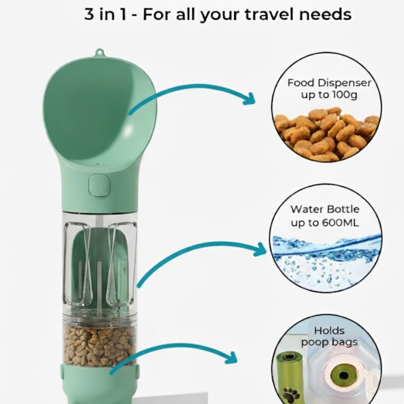 3-in-1 Dog Travel Bottle - Woofy Wuffy™