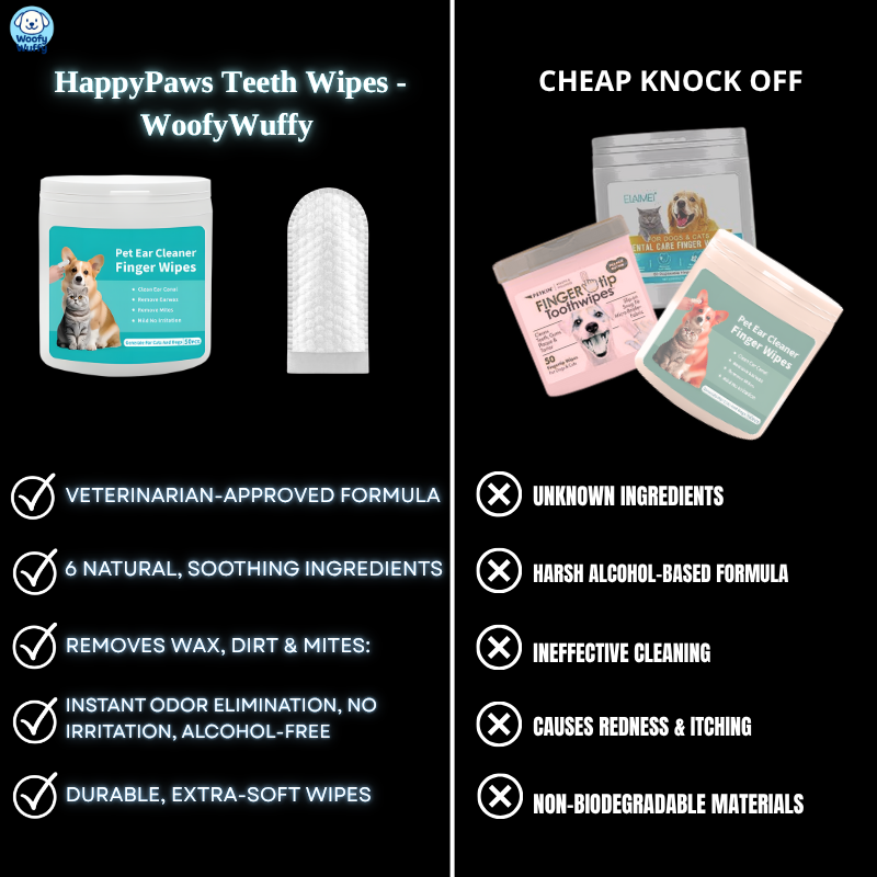 HappyPaws Teeth Wipes - Woofy Wuffy™